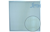 解析高效過濾器的使用壽命，怎樣使用才好