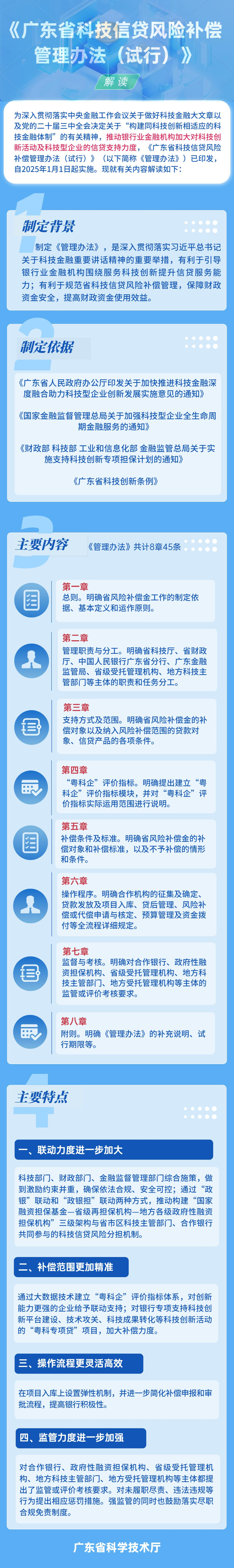 【清晰版】《廣東省科技信貸風險補償管理辦法（試行）》政策解讀20250106.jpg